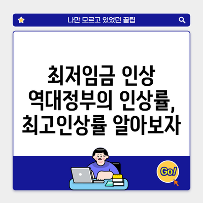 최저임금 인상 역대정부의 인상률, 최고인상률 알아보자