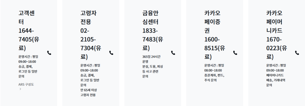 카카오페이 고객센터 상담원 바로 연결하는 ARS 순서 카카오페이 고객센터 상담원 바로 연결하는 ARS 순서