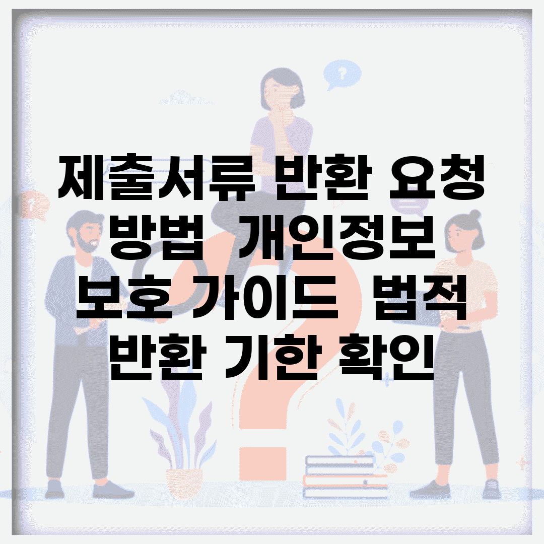 제출서류 반환 요청 방법 | 개인정보 보호 가이드 | 법적 반환 기한 확인