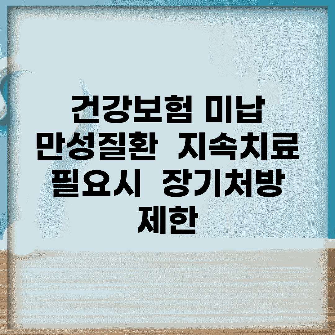 건강보험 미납 만성질환 | 지속치료 필요시 | 장기처방 제한