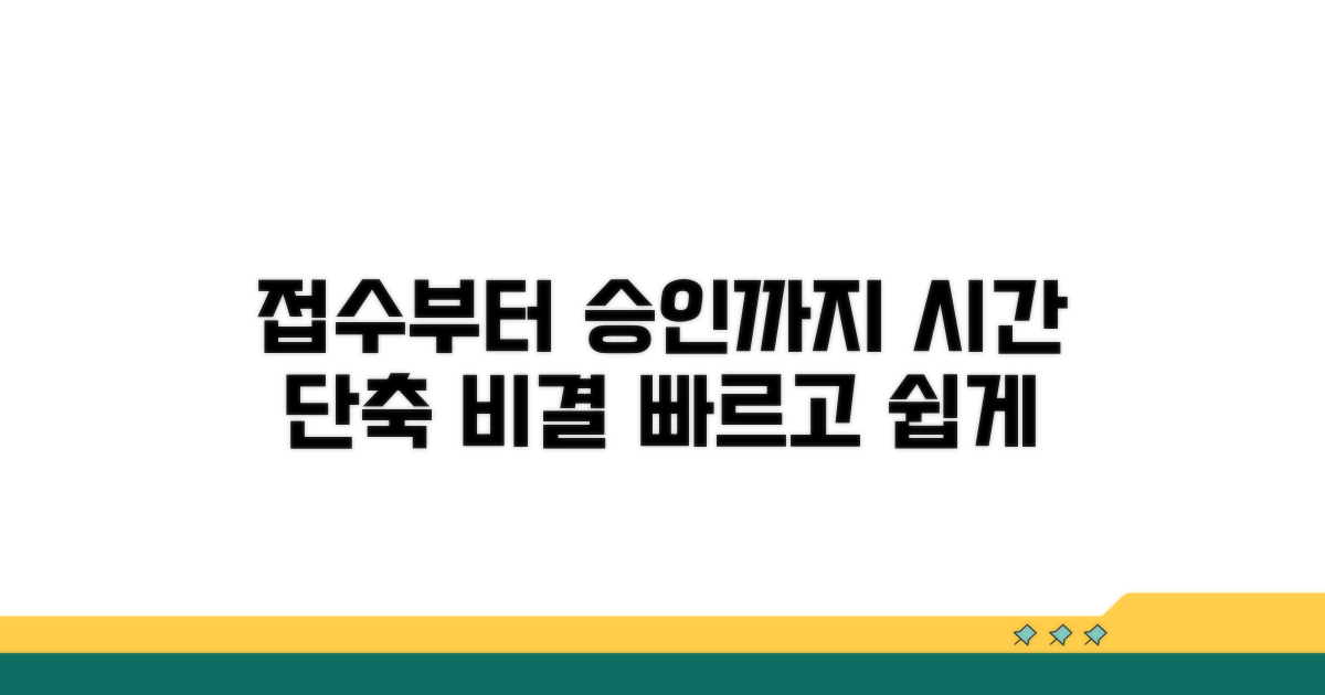 접수처, 승인까지 걸리는 기간