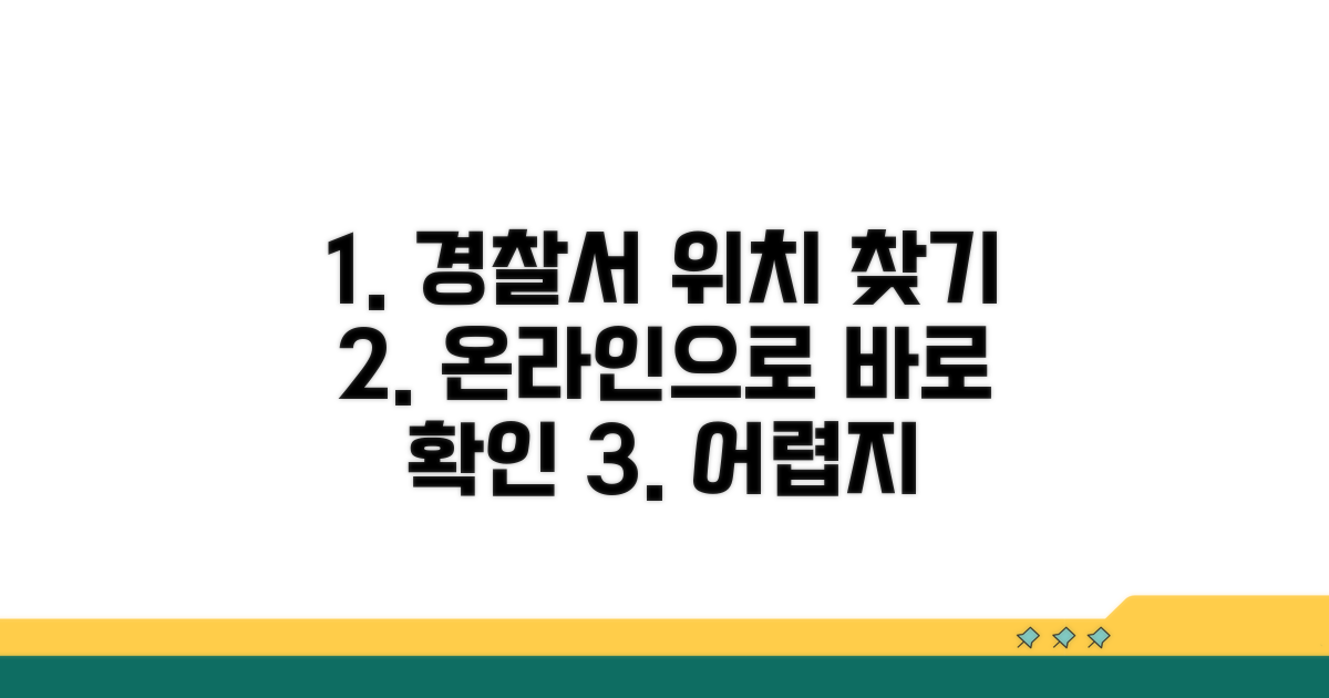 온라인으로 관할 경찰서 확인법