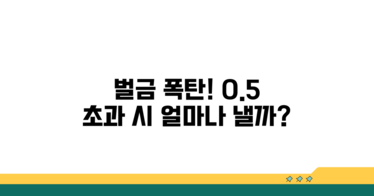 05% 기준 초과 시 벌금액