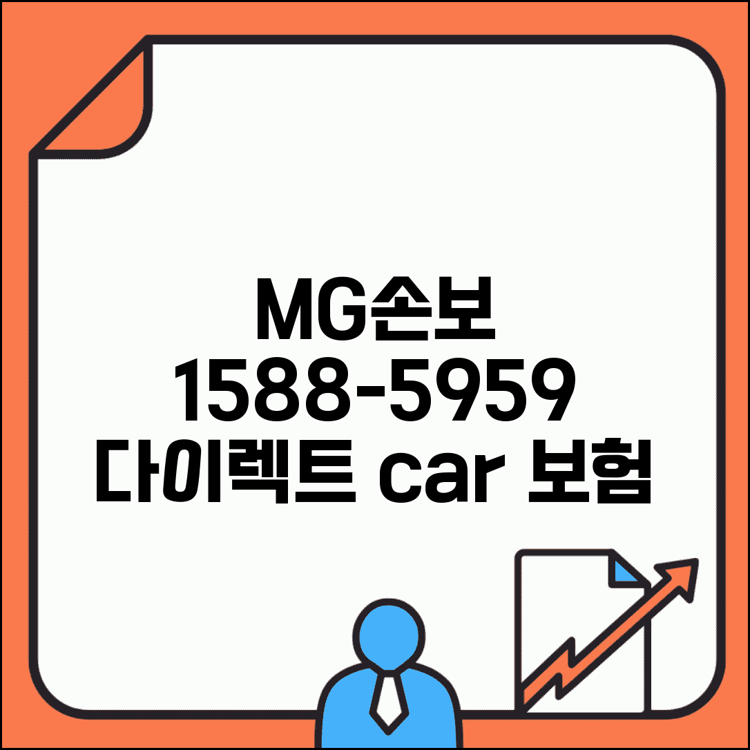 MG손해보험 전화번호 1588-5959 | MG손보 자동차보험 다이렉트 가입과 보험료 할인