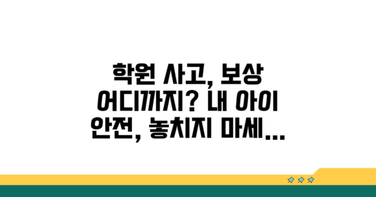 학원 사고, 보상 책임 범위는 어디까지