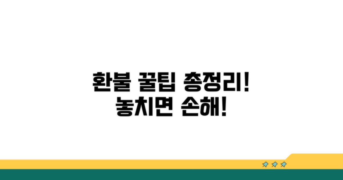 알아두면 좋은 환불 절차 꿀팁
