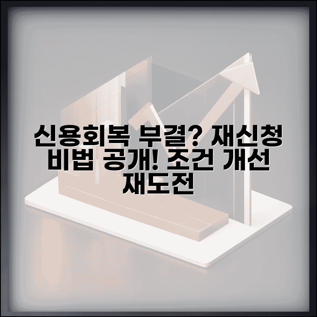 신용회복위원회 대출 부결 재신청 | 거절 사유 분석하고 조건 개선해서 재도전하기