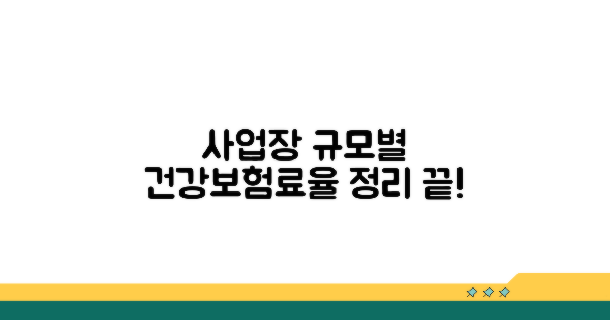 사업장 규모별 건강보험료율 정리