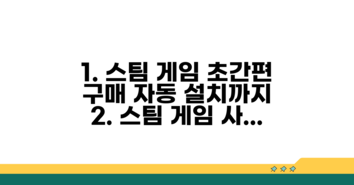 스팀 게임 구매부터 자동 설치까지