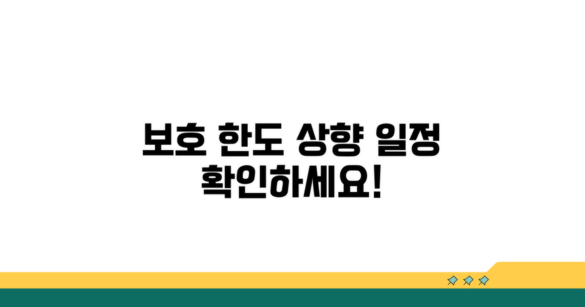 보호 한도 상향 상세 일정