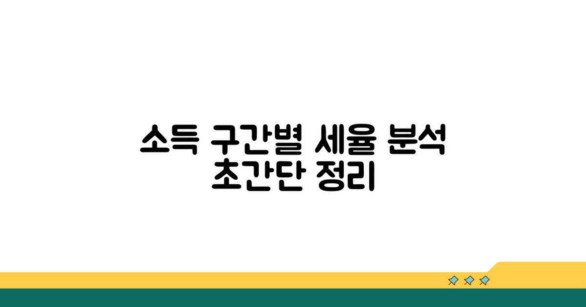 소득별 세율 구간 완벽 분석