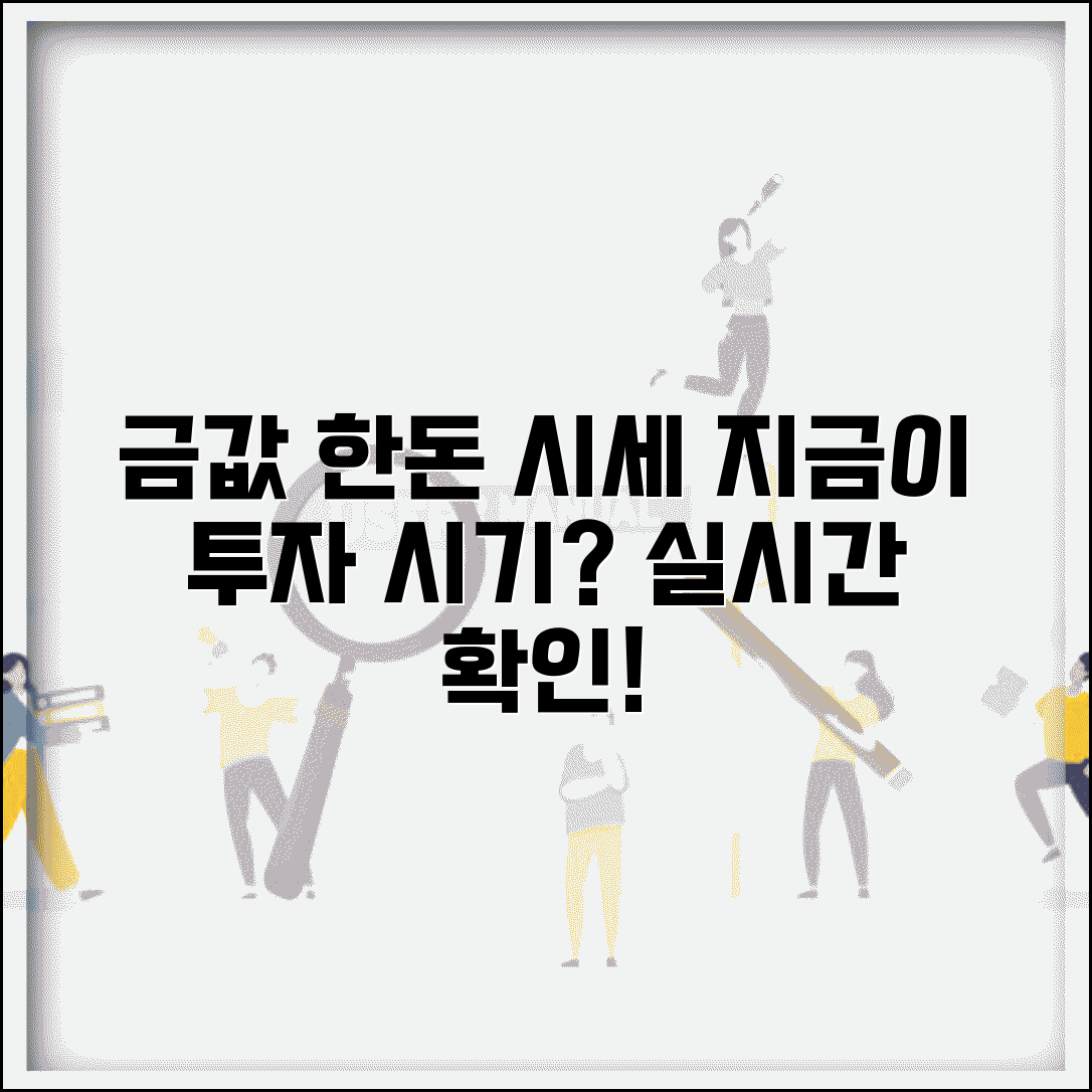 금 한돈 시세 조회 | 실시간 금 한돈 가격과 투자 시기