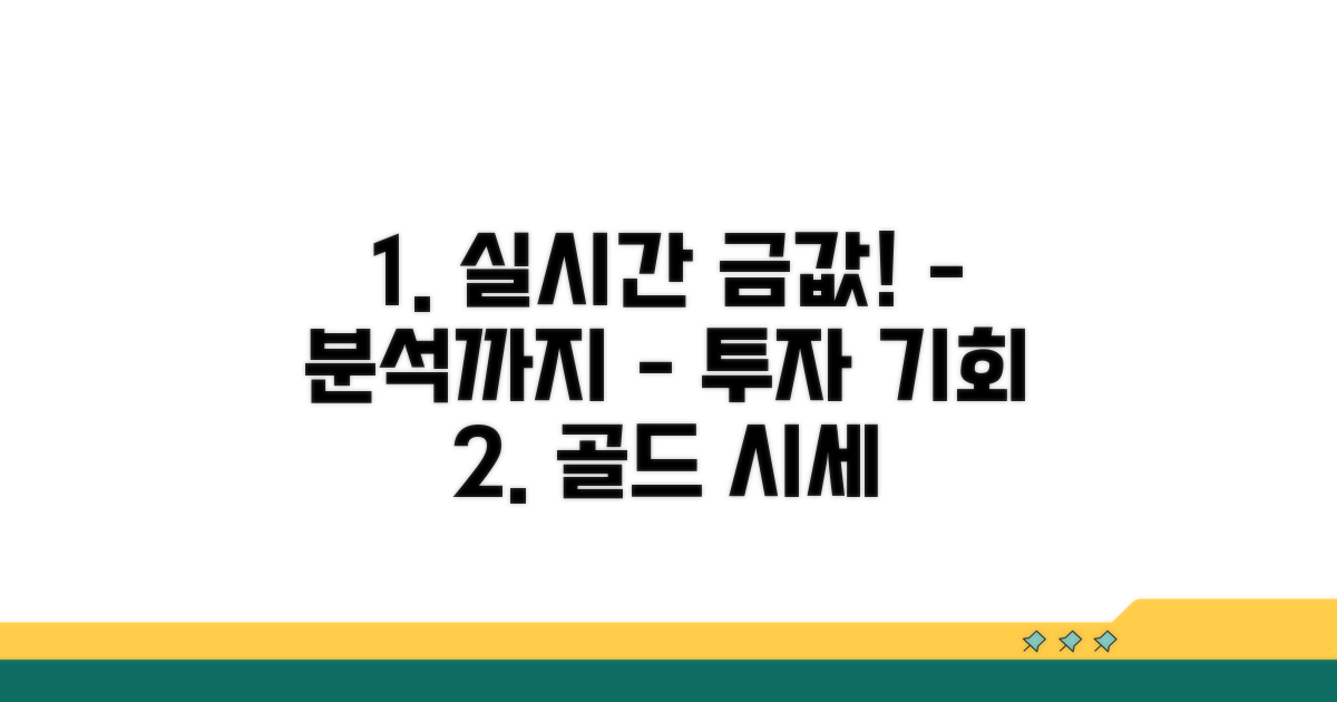 실시간 금값 동향과 분석