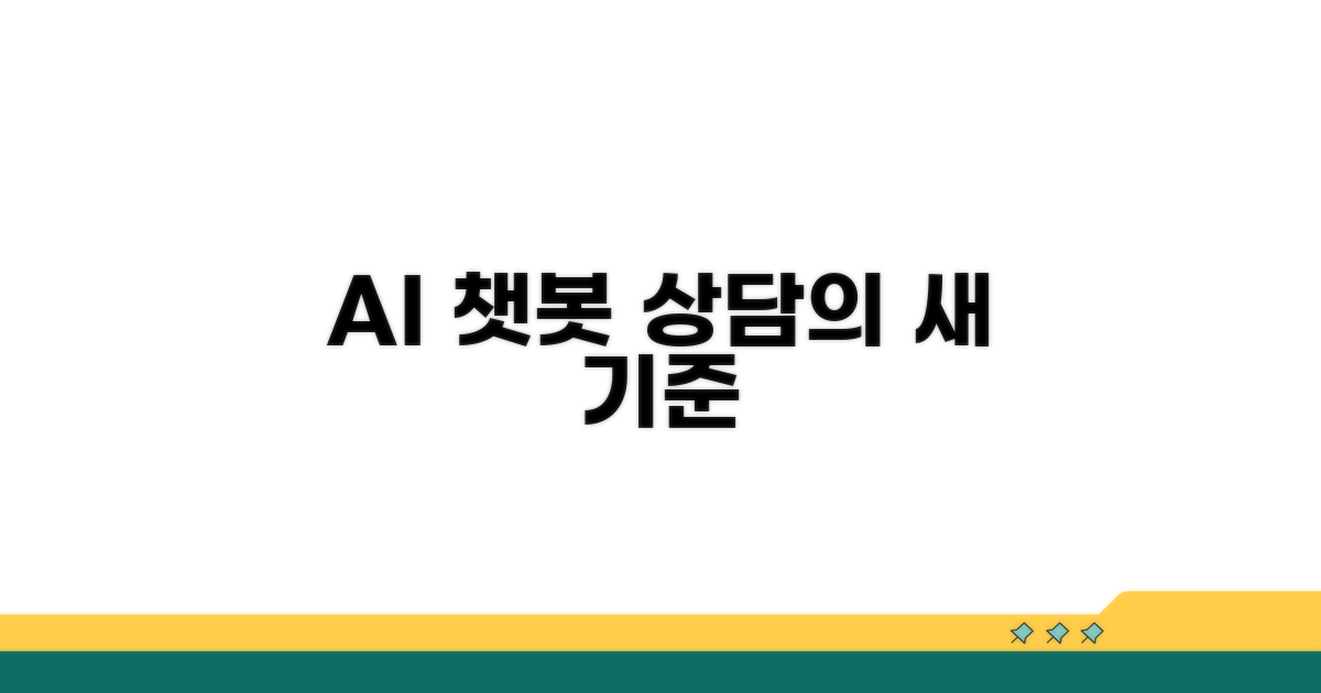 AI 챗봇, 고객 상담의 새로운 기준