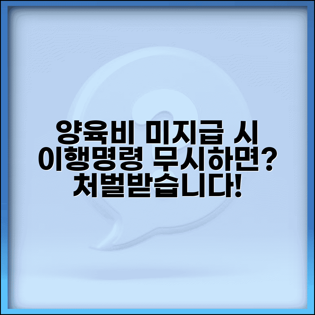 양육비 이행명령 불이행시 | 양육비 이행명령 받고 안주면 처벌
