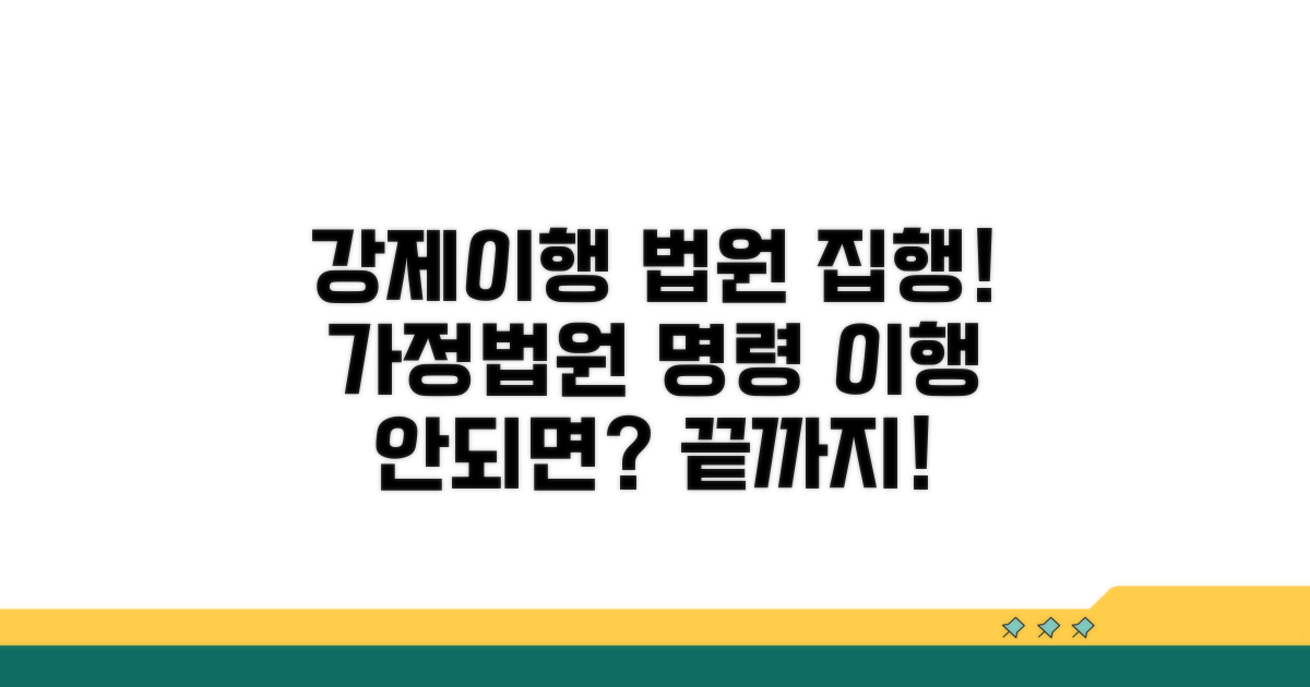가정법원 강제 이행 방법