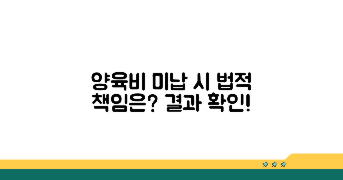 양육비 지급 의무 불이행 결과