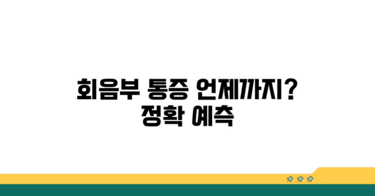 회음부 절개 통증 기간 예측