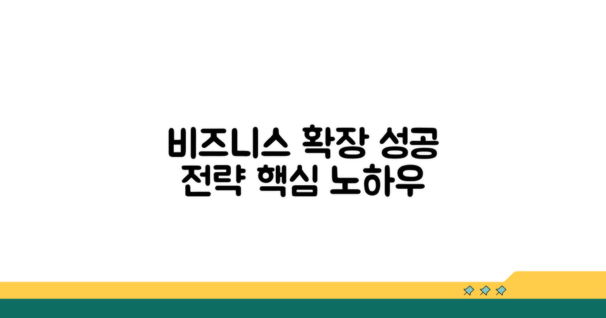비즈니스 확장, 성공 전략과 방법