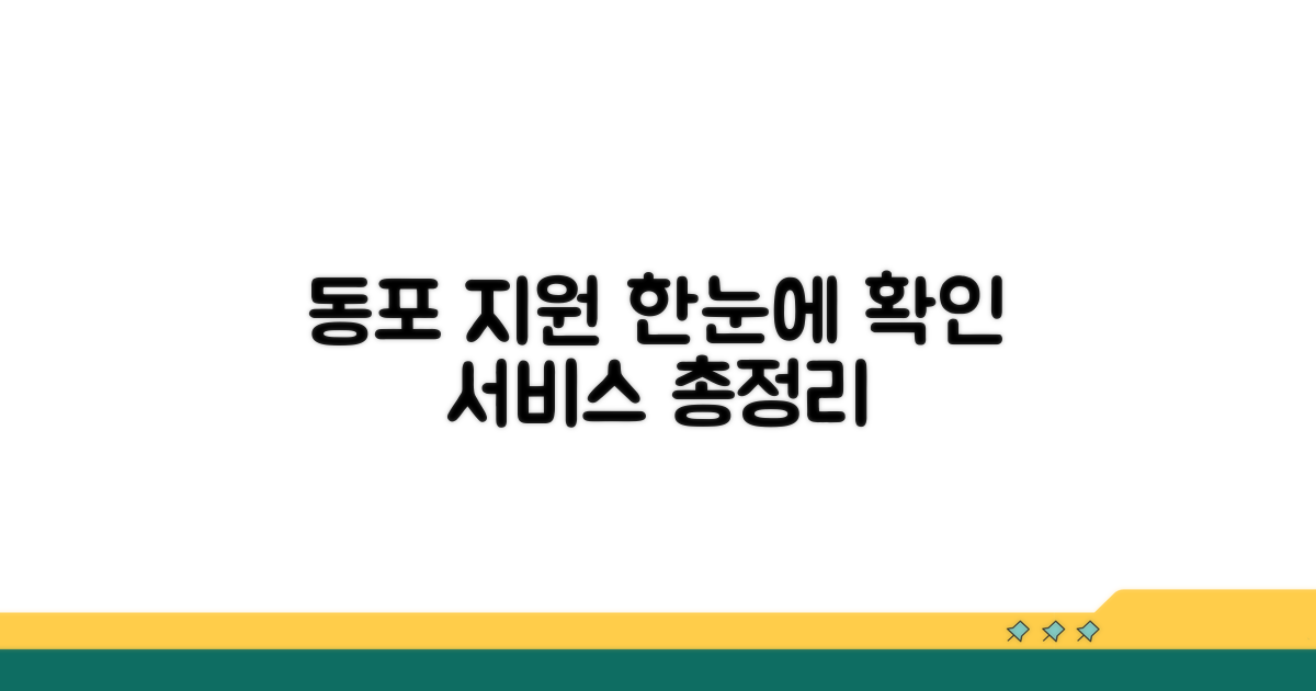 동포 지원 서비스 한눈에