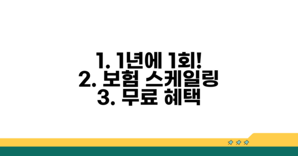 1년에 1회, 보험 스케일링 혜택
