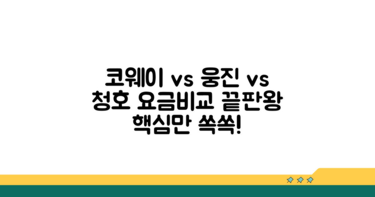 코웨이 웅진 청호 비교, 핵심 요금 분석