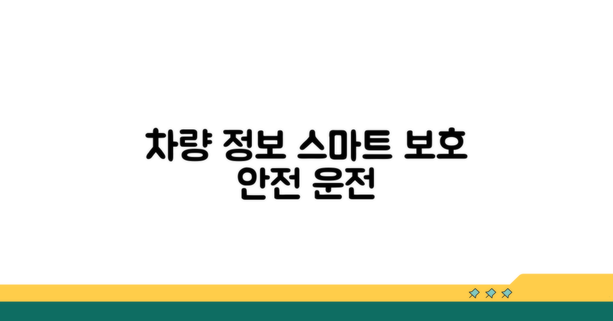 스마트하게 차량 정보 보호하기