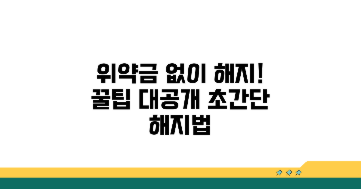 위약금 없이 해지하는 꿀팁