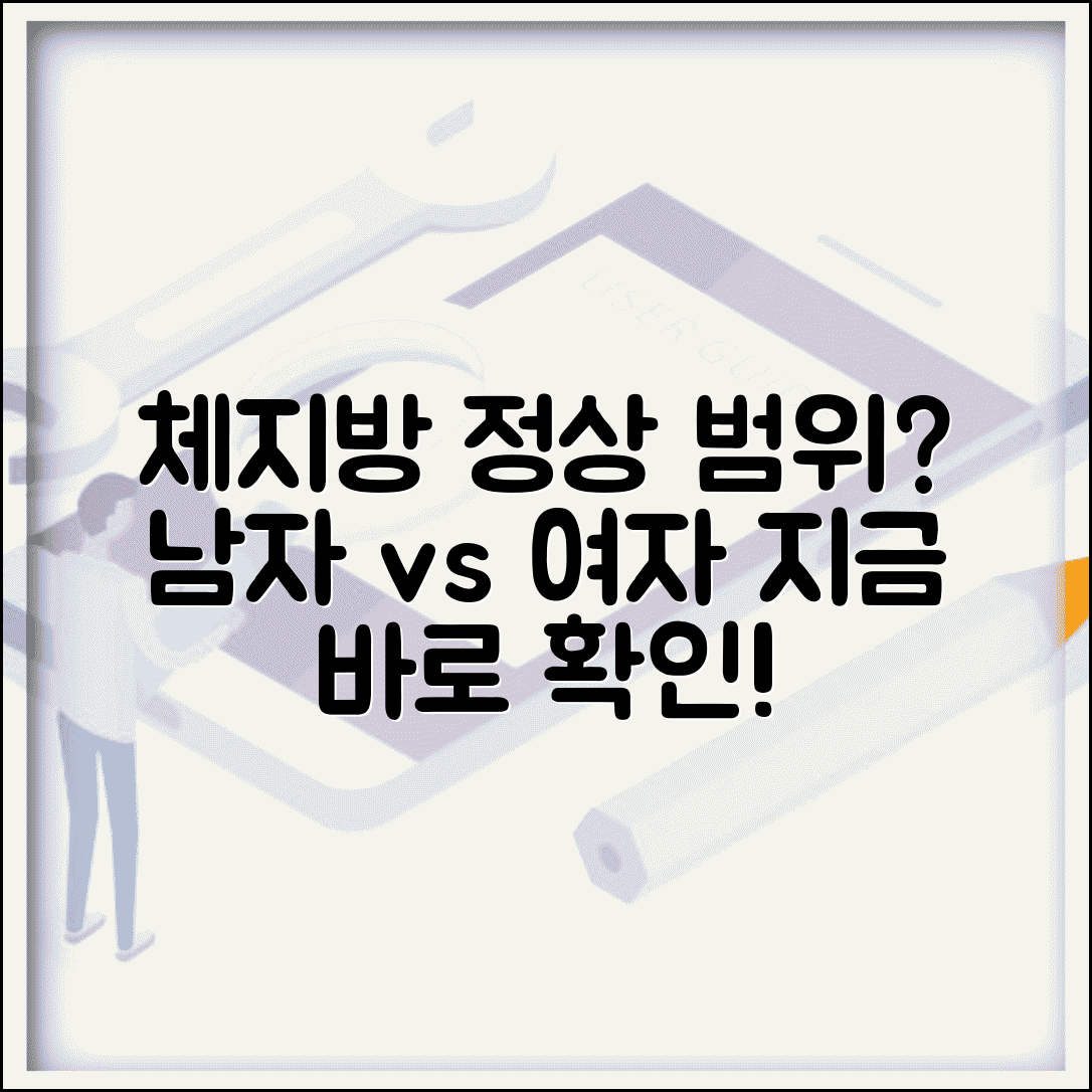 정상 체지방률 범위 | 체지방 정상 범위 남자 여자