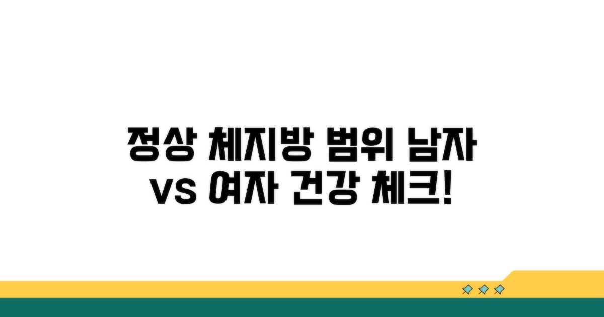 남자 여자 정상 체지방 범위