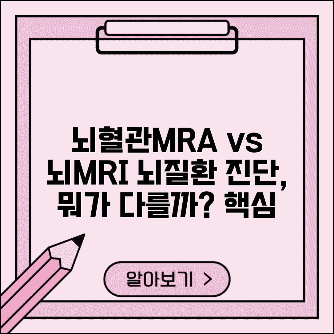 뇌혈관MRA 뇌MRI 검사 차이 | 뇌질환 진단 시 각 검사의 역할