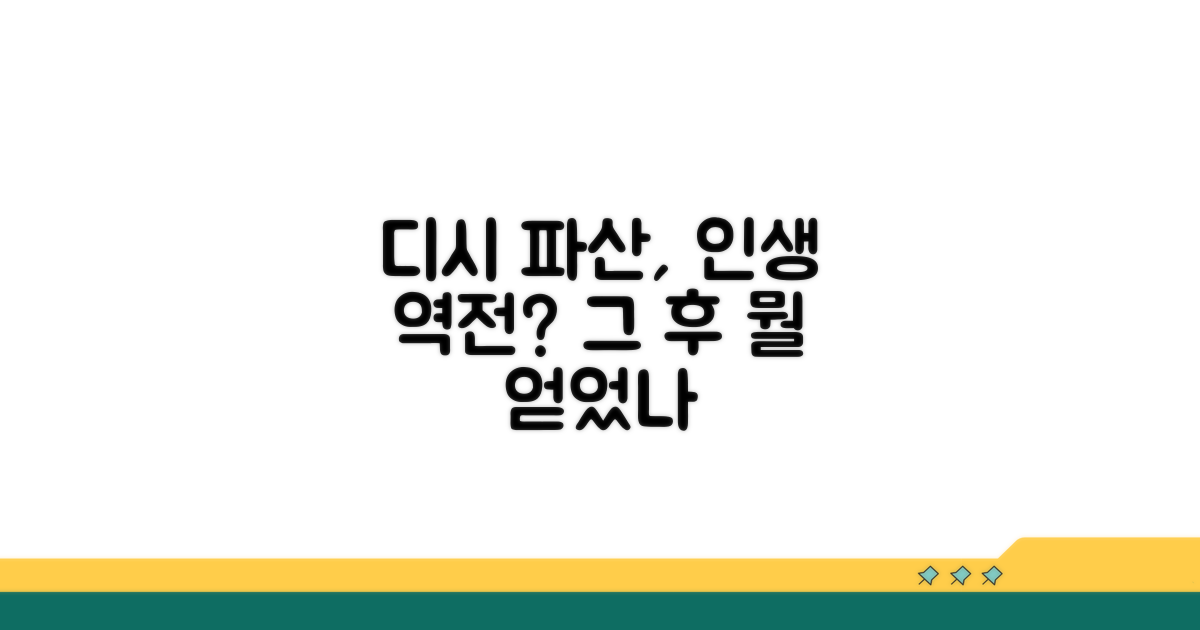 디시 파산 후기, 무엇을 얻을까?