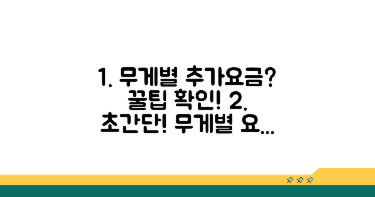 무게별 추가 요금 확인 방법