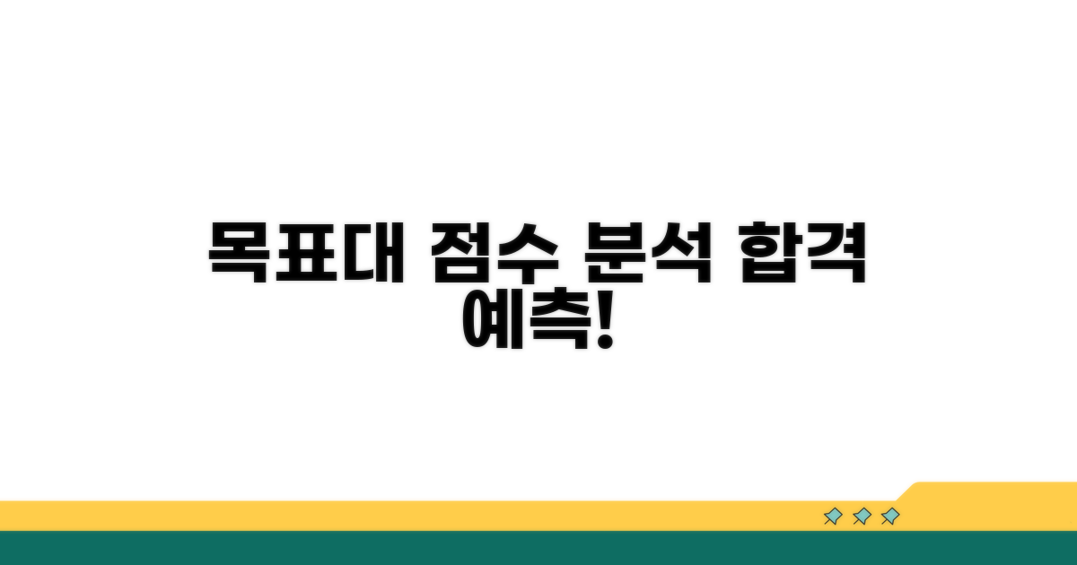 목표 대학별 점수 비교 분석