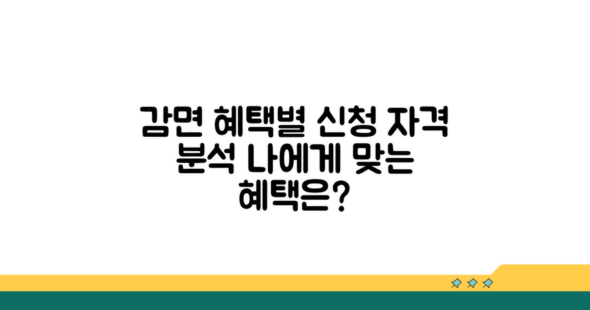 감면 대상별 신청 기준 상세 분석