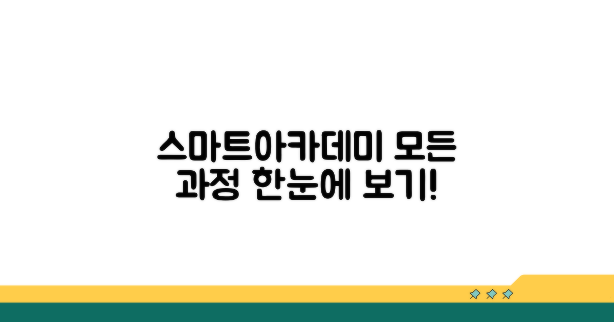 스마트아카데미 과정 알아보기