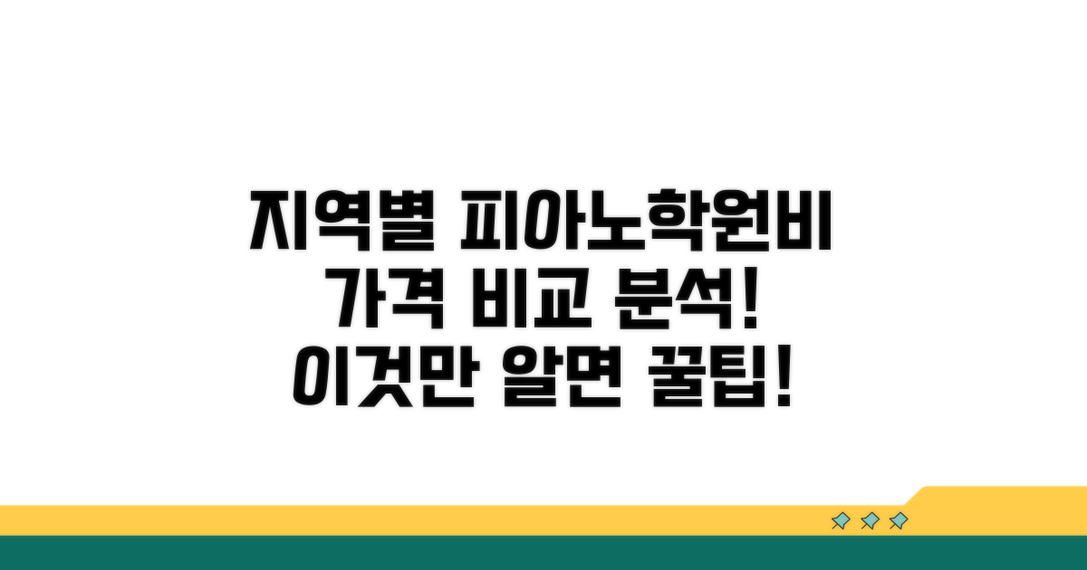 지역별 피아노학원비 비교 분석