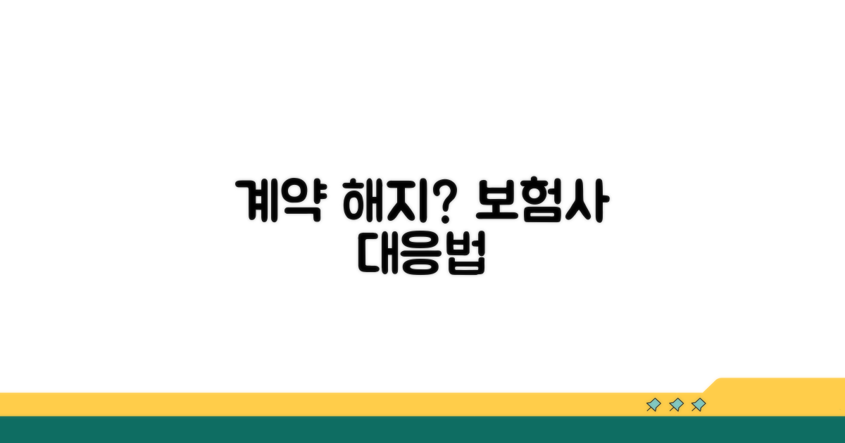 보험사, 계약 해지 시 대응법