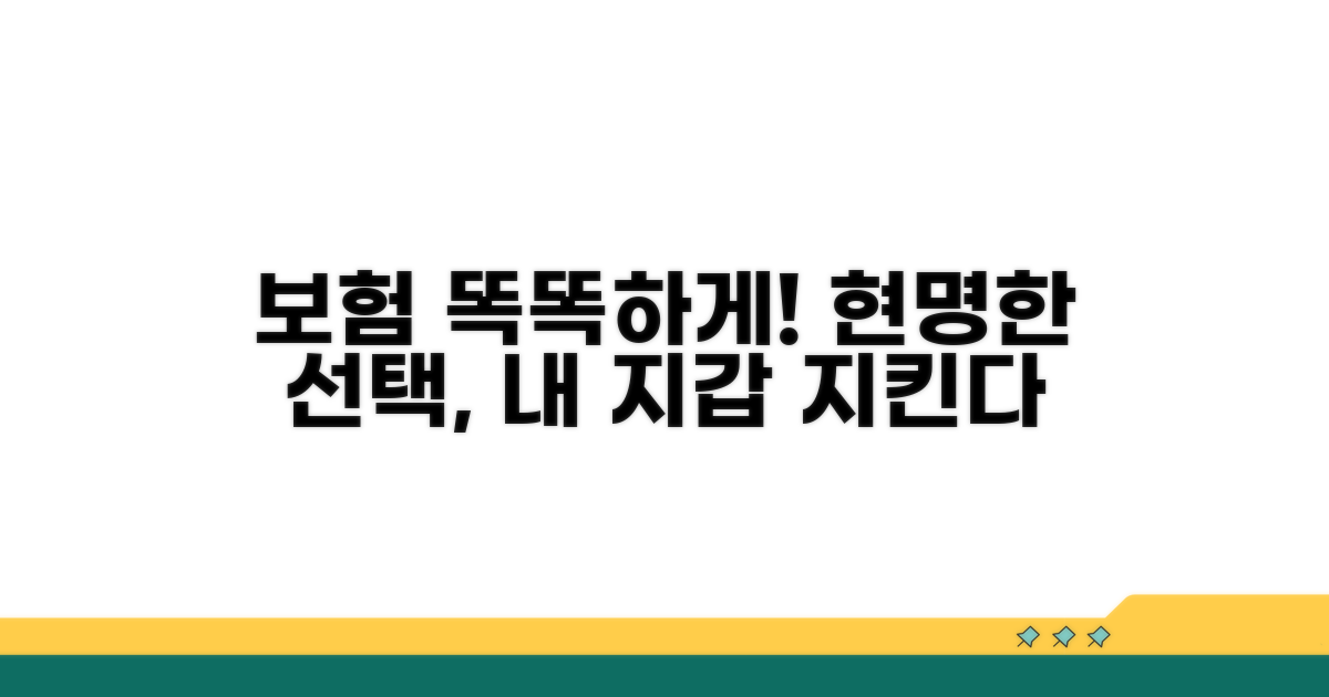 지혜로운 보험 가입, 현명한 선택