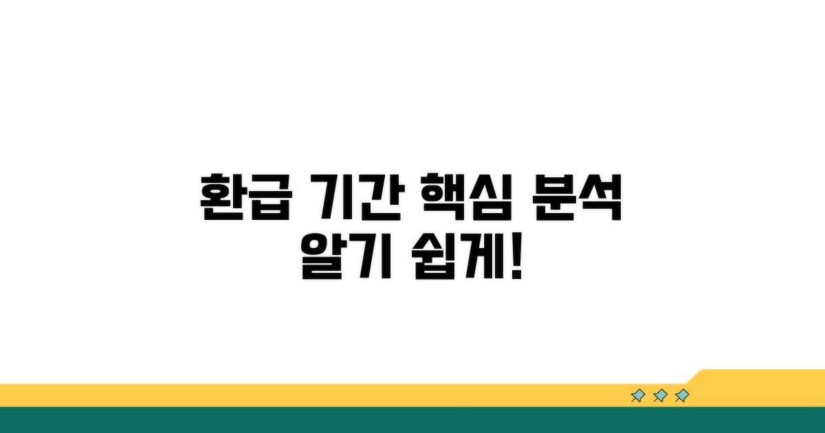 환급 처리 기간 상세 분석