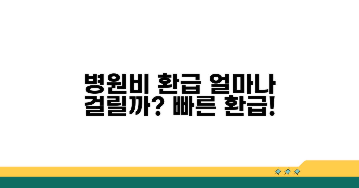 병원비 환급, 얼마나 걸릴까?