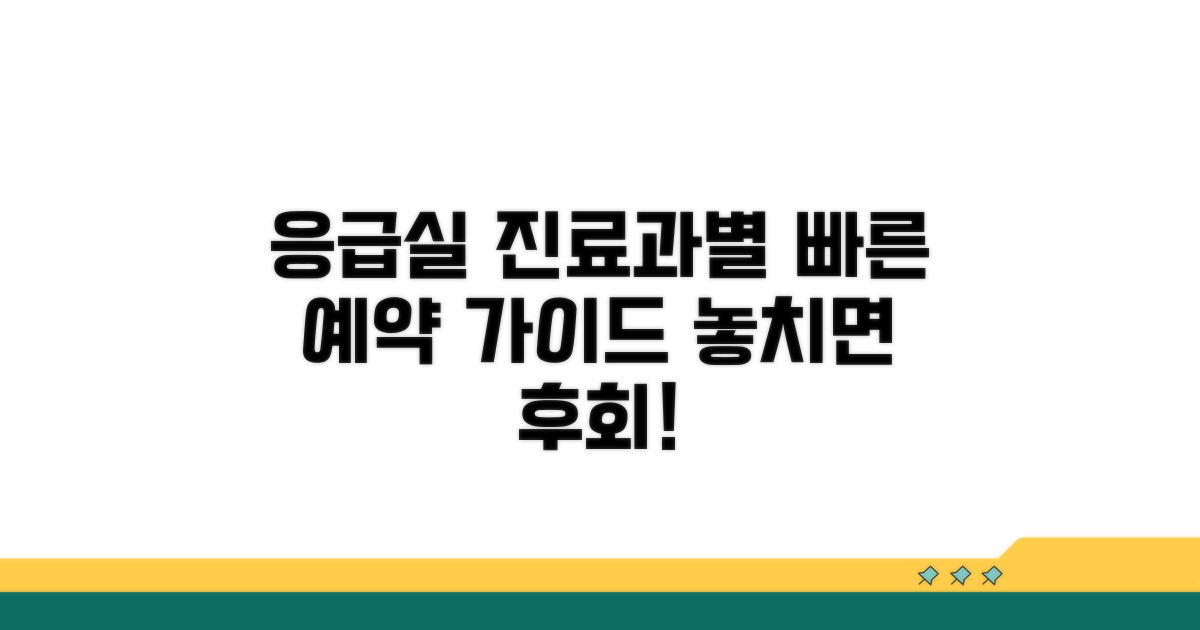 응급실 진료과별 예약 방법