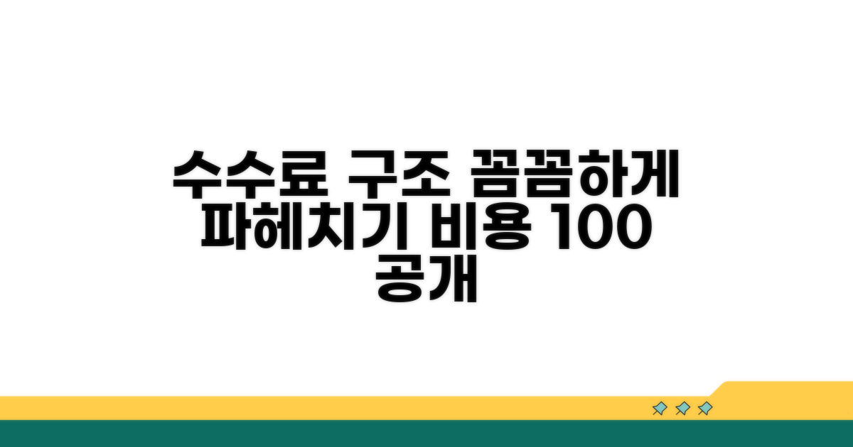 수수료 구조, 꼼꼼하게 파헤치기
