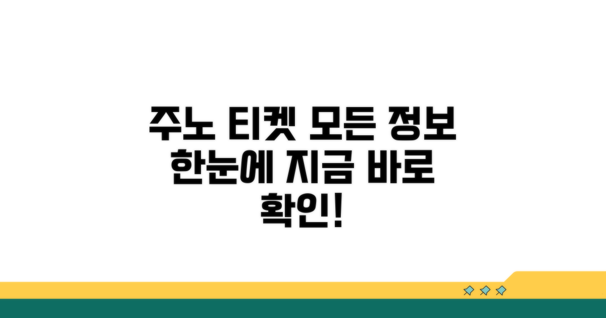 주노 티켓, 무엇이든 알아보기