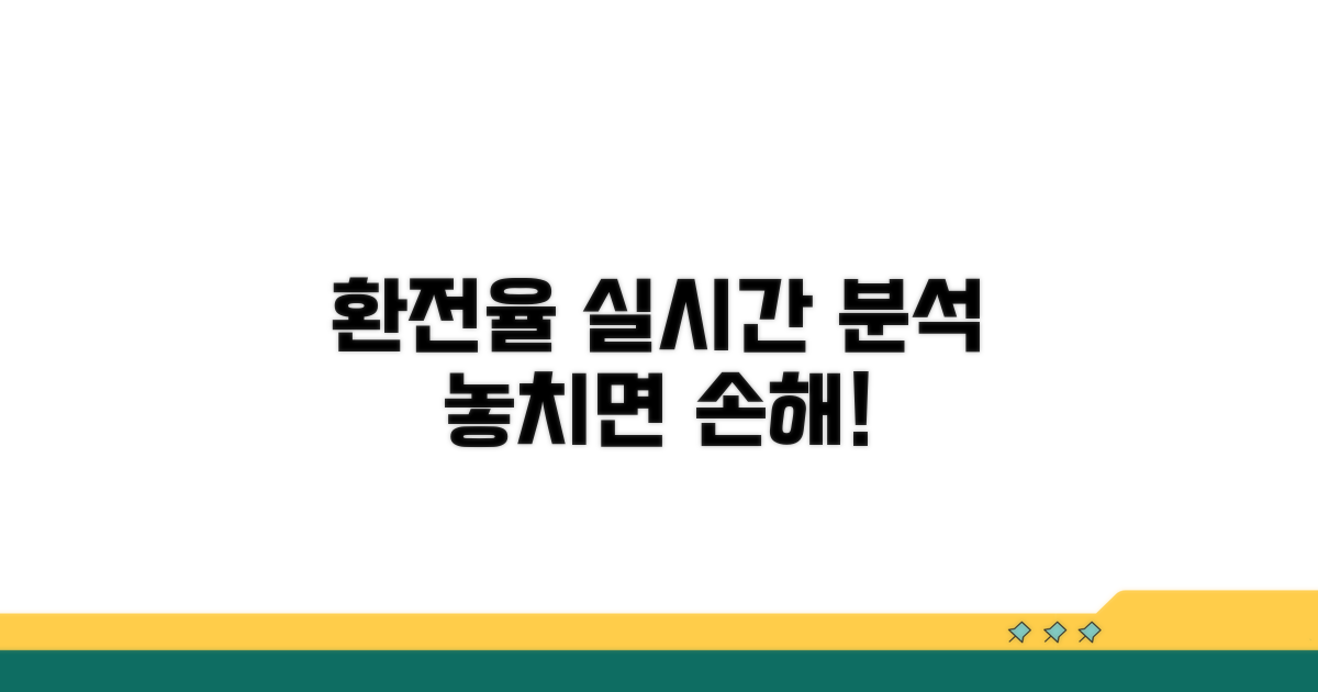 실시간 환전율 완벽 분석