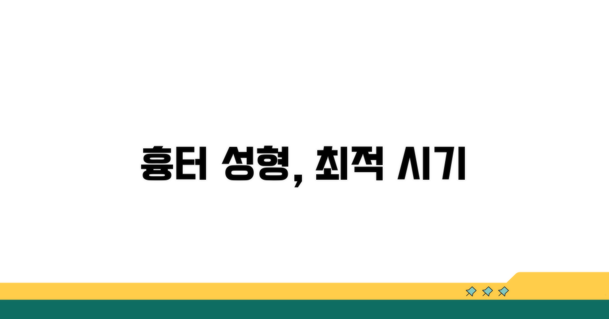 상흔 성형, 최적 수술 시기 분석