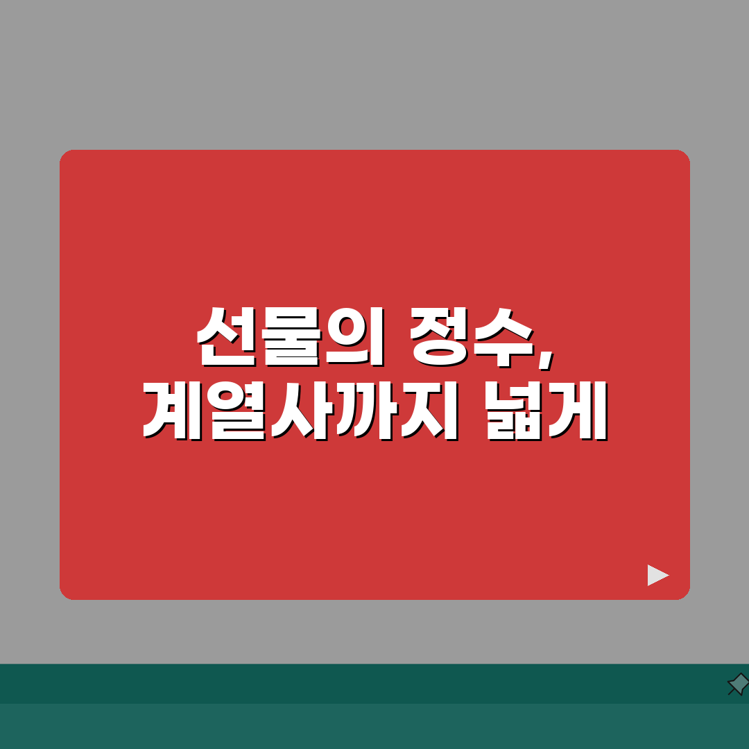 백화점상품권 | 백화점 계열사 사용 가능한 선물권 완벽가이드: 7가지 활용법