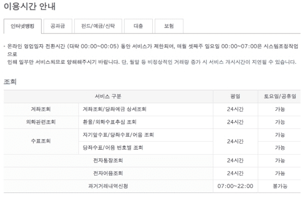 국민은행 인터넷뱅킹 이용시간 안내
