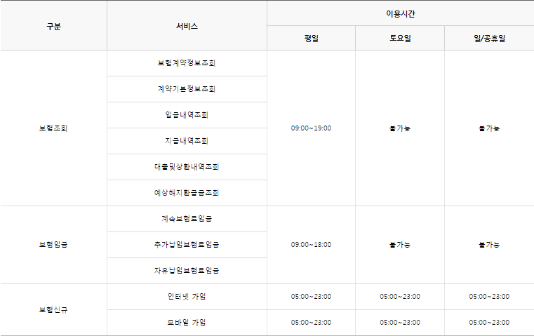 우리은행 점검 및 서비스 이용시간 안내