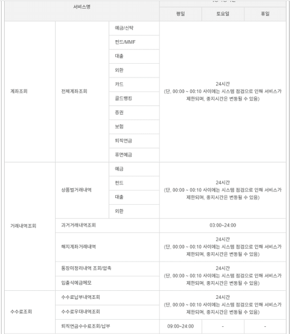 IBK기업은행 시스템 점검 시간 안내